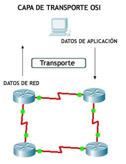 CAPA-4-1