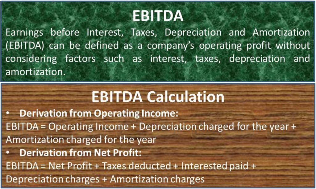 EBITDA-1024x611-2