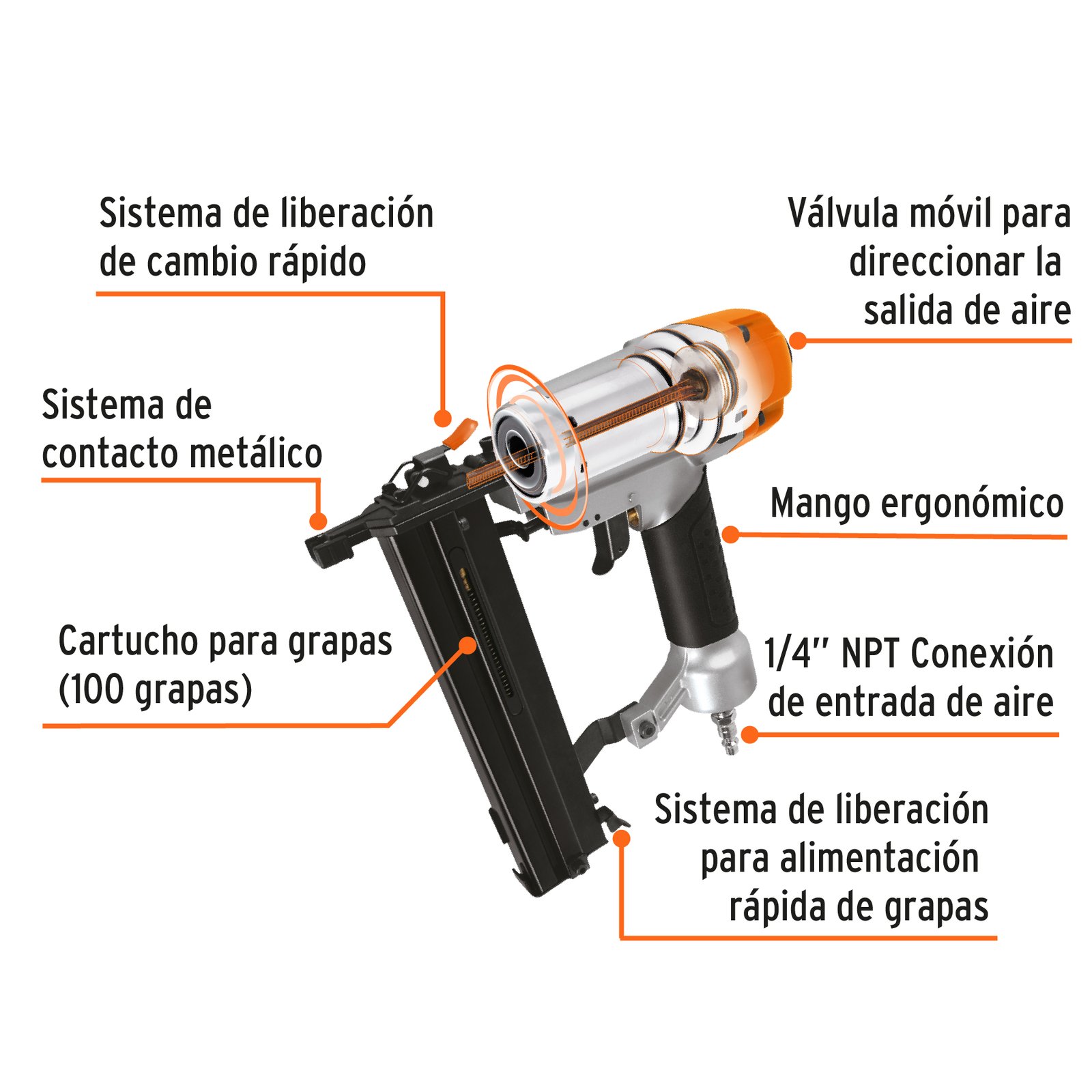 Engrapadora-neumatica-calibre-18-Truper-ENNEU-1-4-2