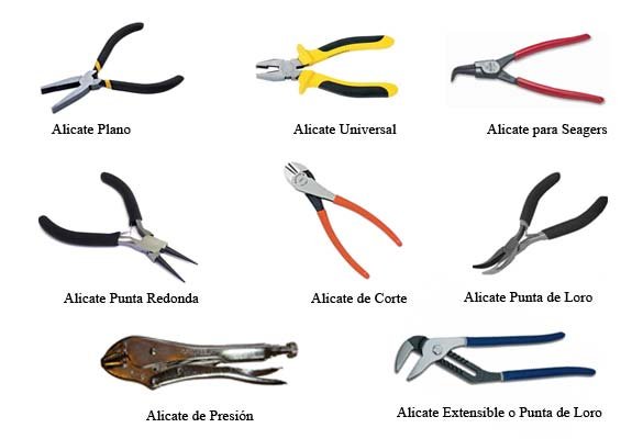 Tipos-de-Alicates-1