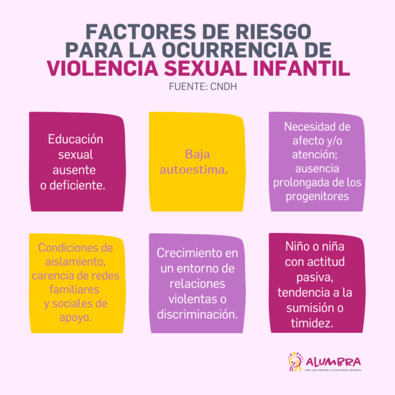 por-que-la-violencia-los-10-principales-factores-que-contribuyen-a-la-violencia